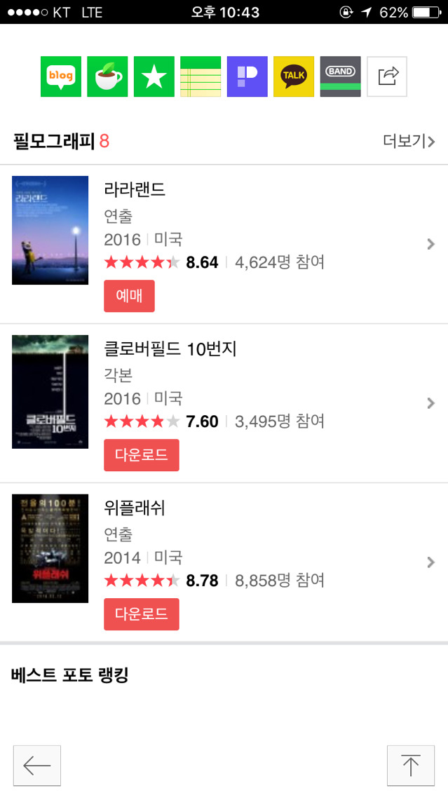 라라랜드 감독이 앞으로 더 기대되는 이유 | 인스티즈