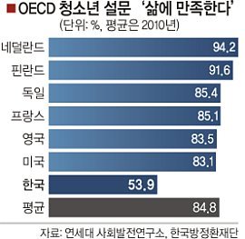 헬조선 살아가기.jpg | 인스티즈