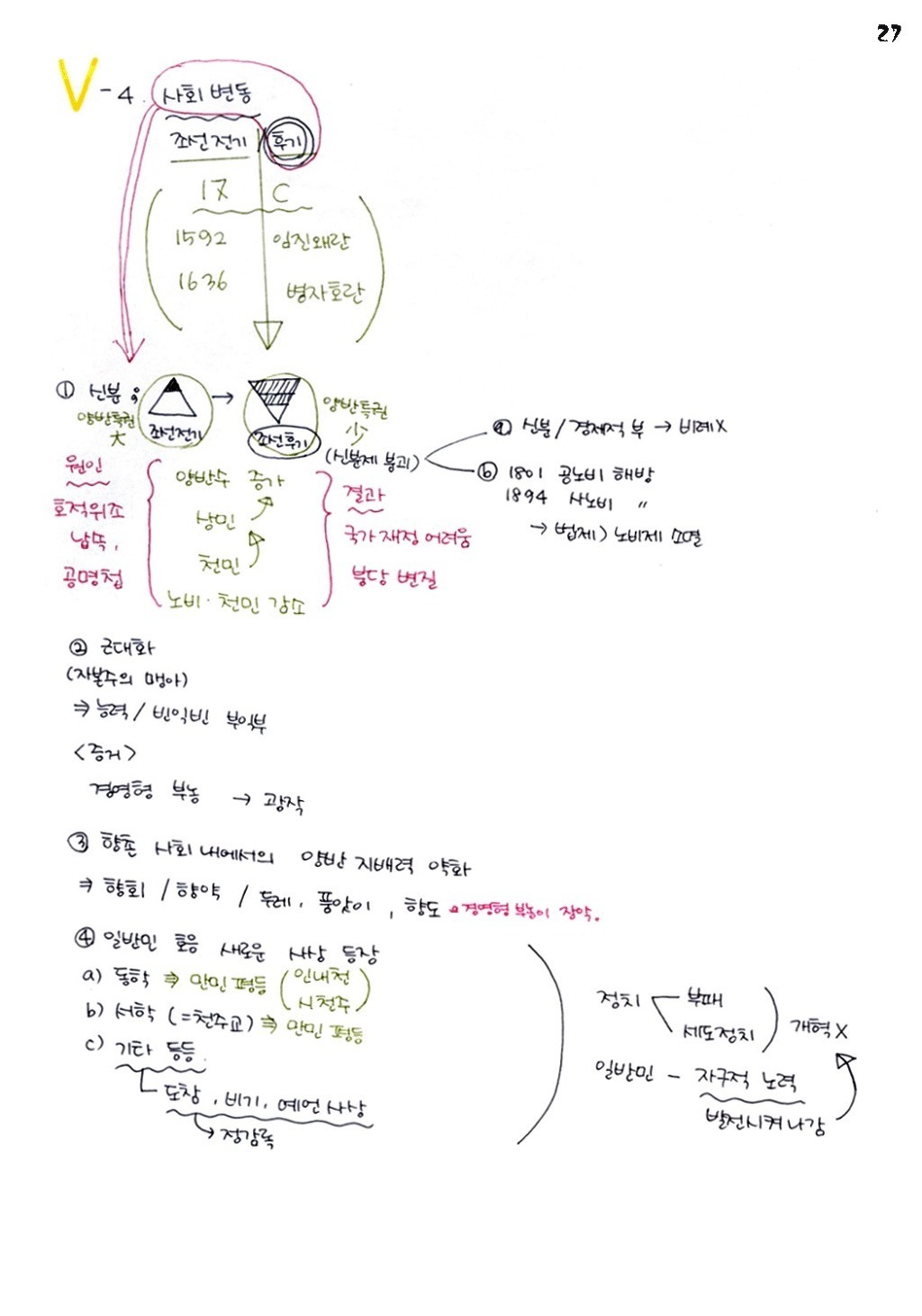 한국인이면 기본 암기 | 인스티즈
