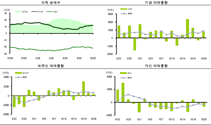 헤버리지 이미지