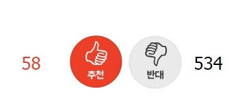 결혼식에 춤췄다고 이혼하자네요(네이트판) | 인스티즈