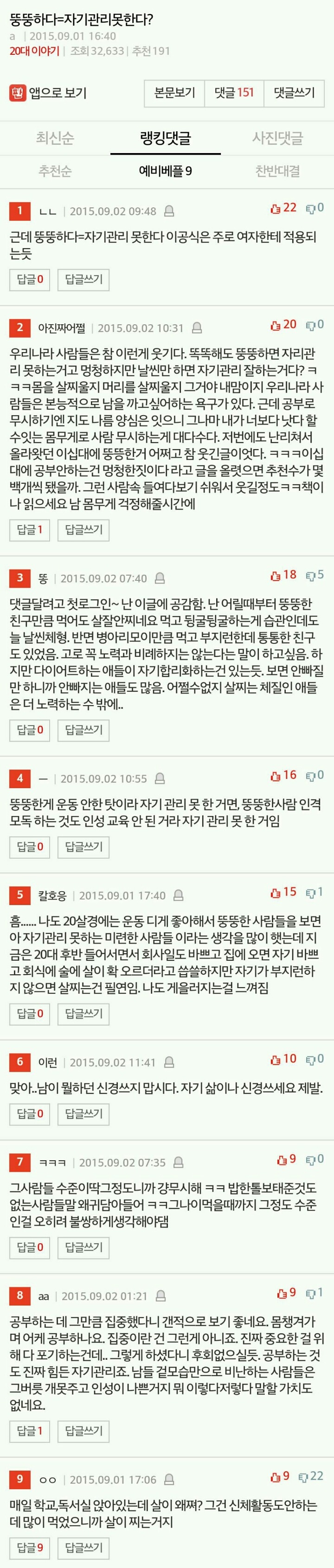 뚱뚱하다=자기관리 못한다? | 인스티즈