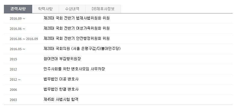 박주민 의원이 정치계 들어오기 전에 했던 일들 | 인스티즈
