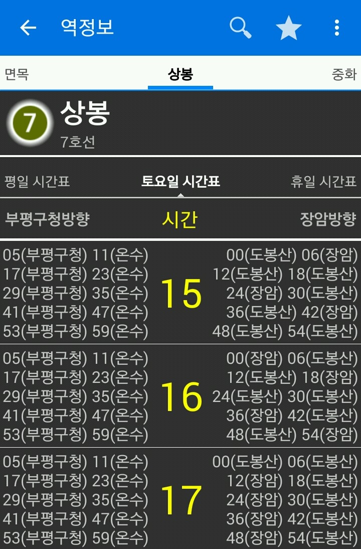 있어도 짜증나는 지하철 노선 | 인스티즈
