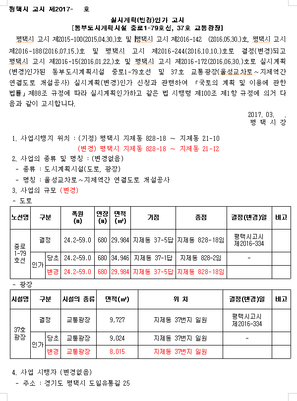 교통광장 이미지