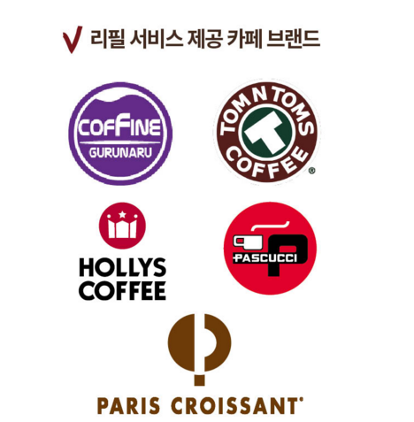 모르면 나만 손해보는 브랜드별 커피 리필 정보 | 인스티즈