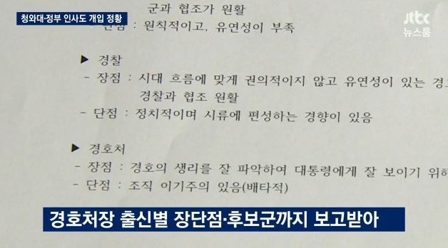  뉴스룸 최순실 청와대 인사개입+국가안보 각종 정책 사전 보고 받아 | 인스티즈