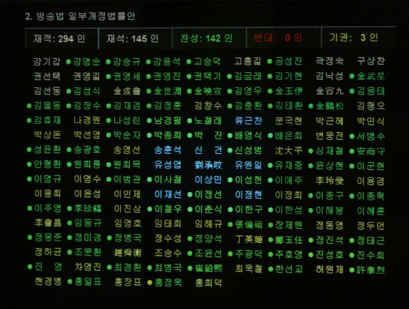 2009년 7월 22일 미디어법 날치기 하던 날.jpg | 인스티즈