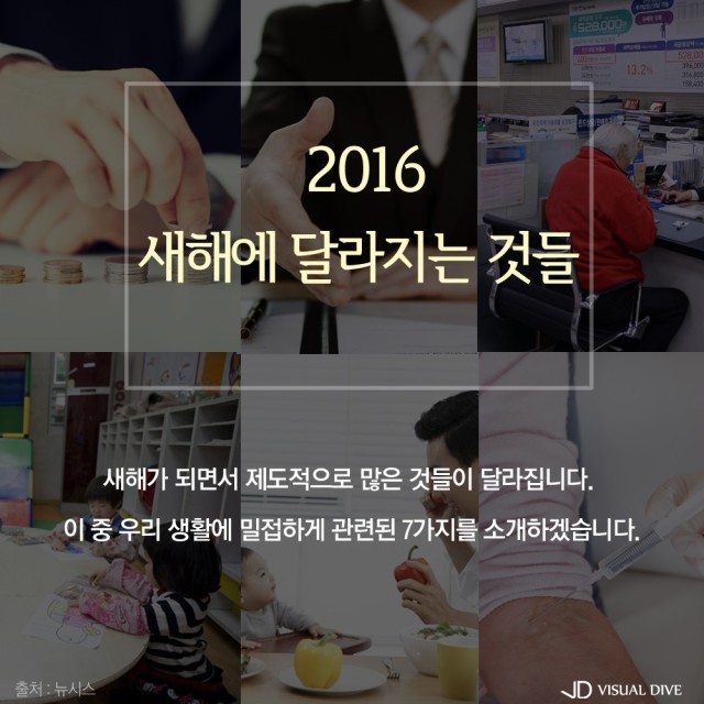 2016 새해에 달라지는 주요 정책7개 | 인스티즈