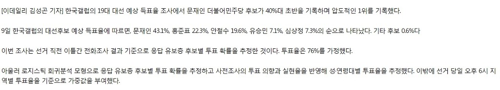 한국갤럽 예측 문재인 43.1%, 홍준표 22.3%, 안철수 19.6% | 인스티즈