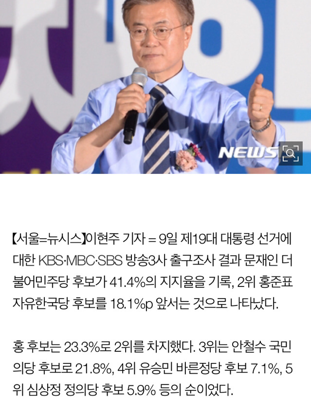 [1보] 방송3사 출구조사 1위 문재인, 2위 홍준표와 격차 18.1%p | 인스티즈
