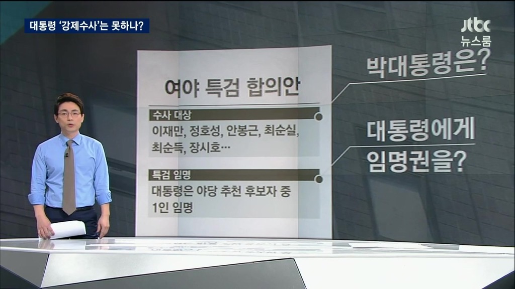 대통령 강제수사 여부와 박근혜의 발언 | 인스티즈