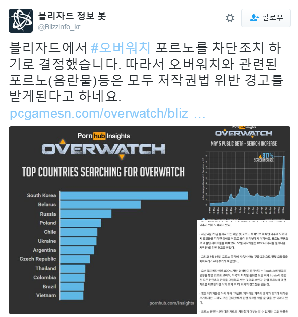 블리자드의 대책.jpg | 인스티즈