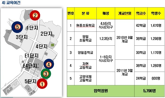 명품 이미지