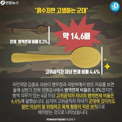 아직도 30년 묵은 침낭에서 자고 있습니다 | 인스티즈