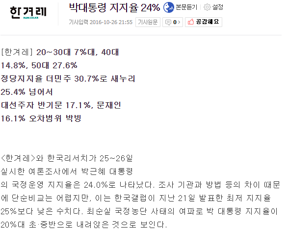 박대통령 지지율 24% | 인스티즈