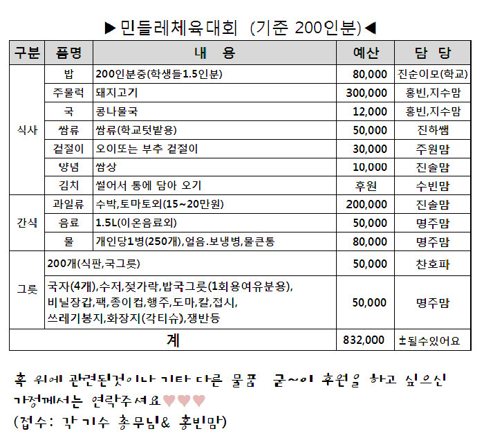 태현네 이미지