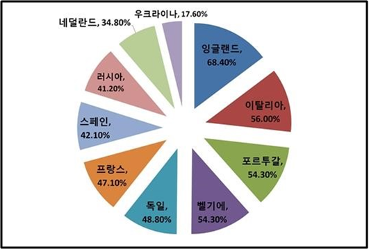 기적의 수학자 문성키메데스 박문성 업적.jpg | 인스티즈