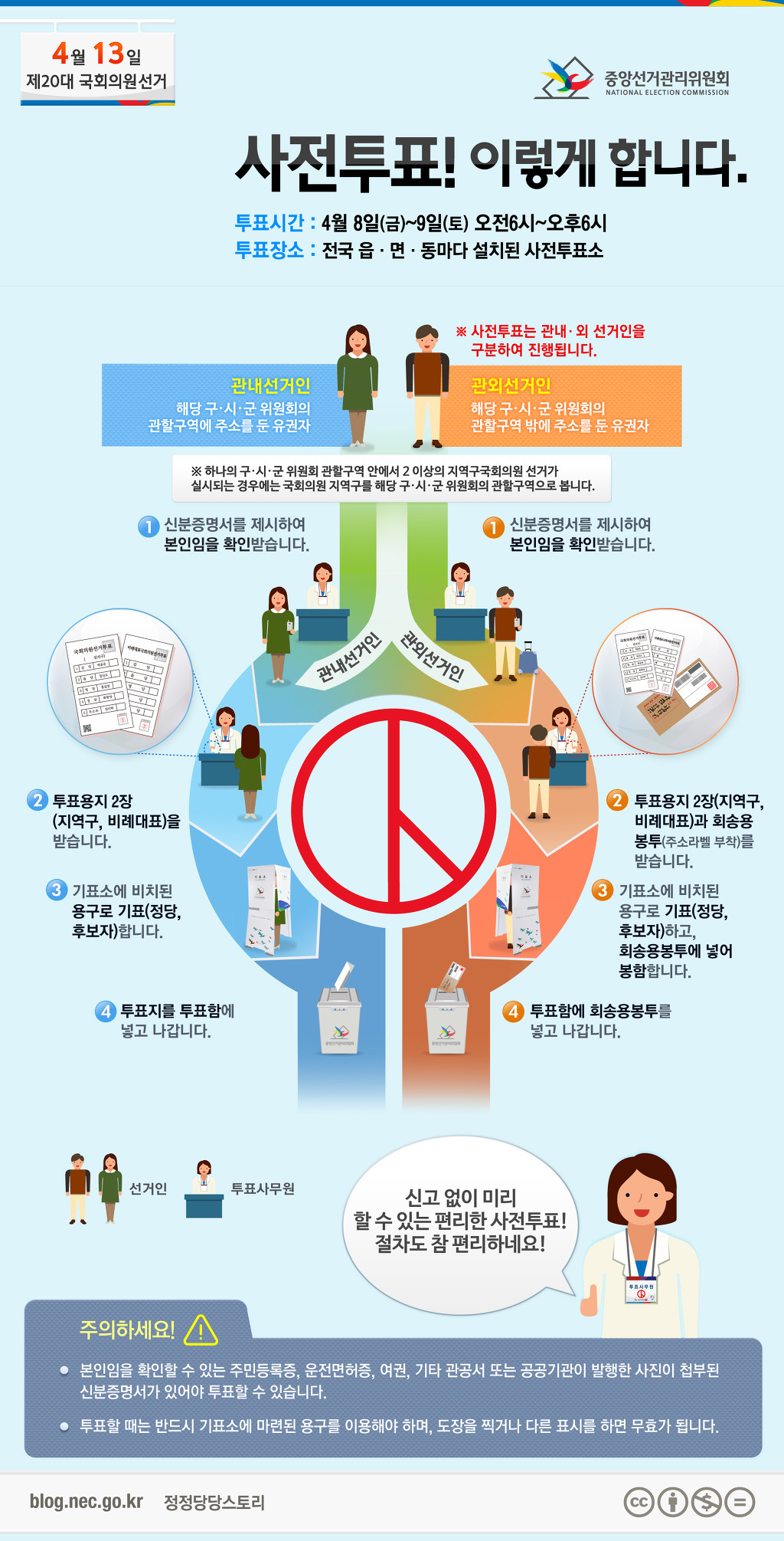 사전투표는 당일에 신분증만 지참해서 아무데나 가시면 됩니다 | 인스티즈