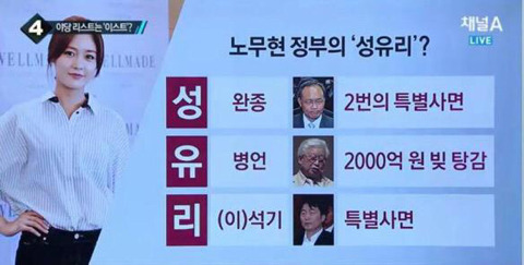 대한민국 참언론.. 종편 스페셜.jpg | 인스티즈