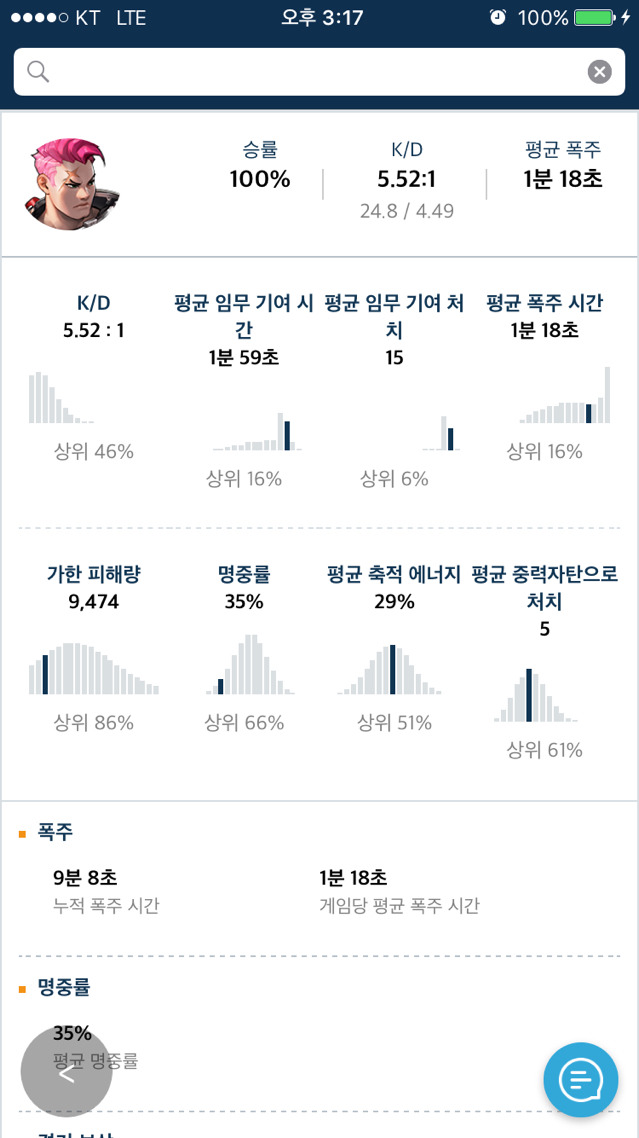 [오버워치] 자리야 평타인듯 | 인스티즈