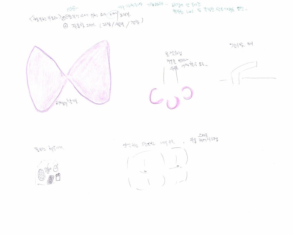 행복한자동차 이미지