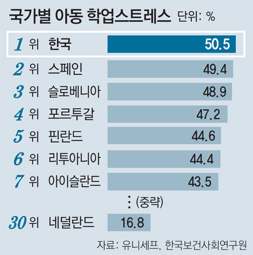 헬조선 살아가기.jpg | 인스티즈