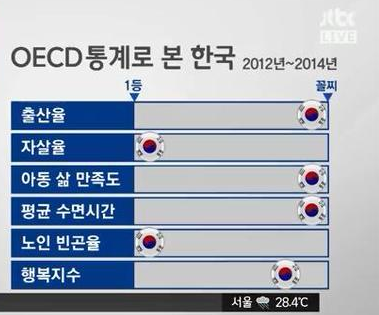 유인광고 이미지