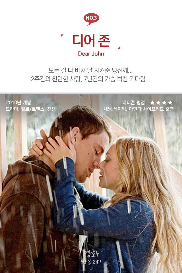 아만다 사이프리드가 출연한 영화들 | 인스티즈