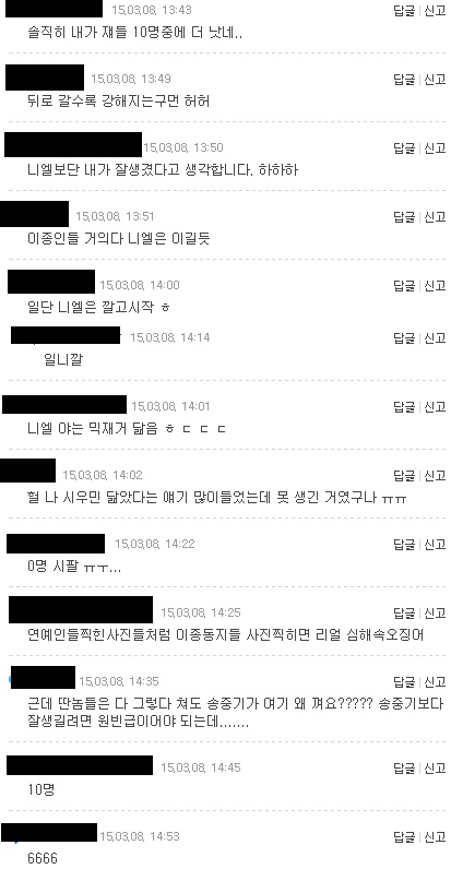 자신보다 못생겼다고 생각되는 남자연예인은 몇 명? (ㅇㅅㅇ....) | 인스티즈