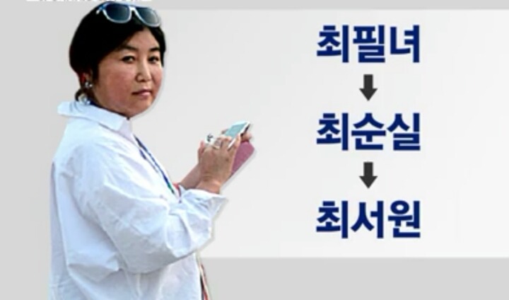 최씨 일가 개명 잦은이유 | 인스티즈