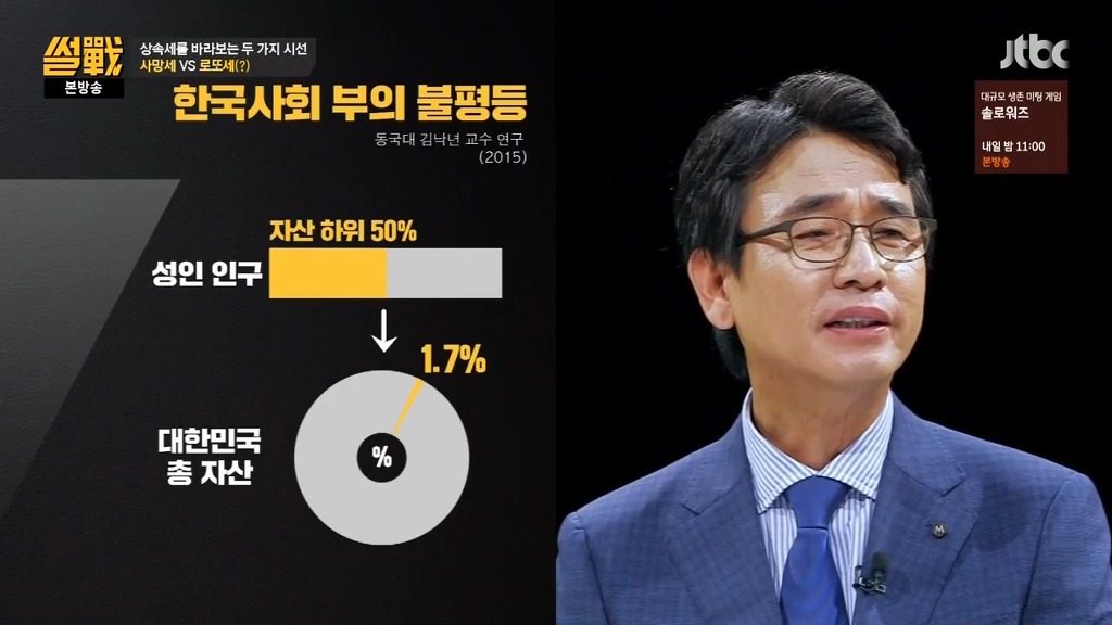 대한민국 50％ vs 10％ | 인스티즈