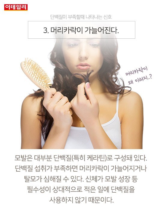  단백질이 부족할때 생기는 신호 6가지 | 인스티즈