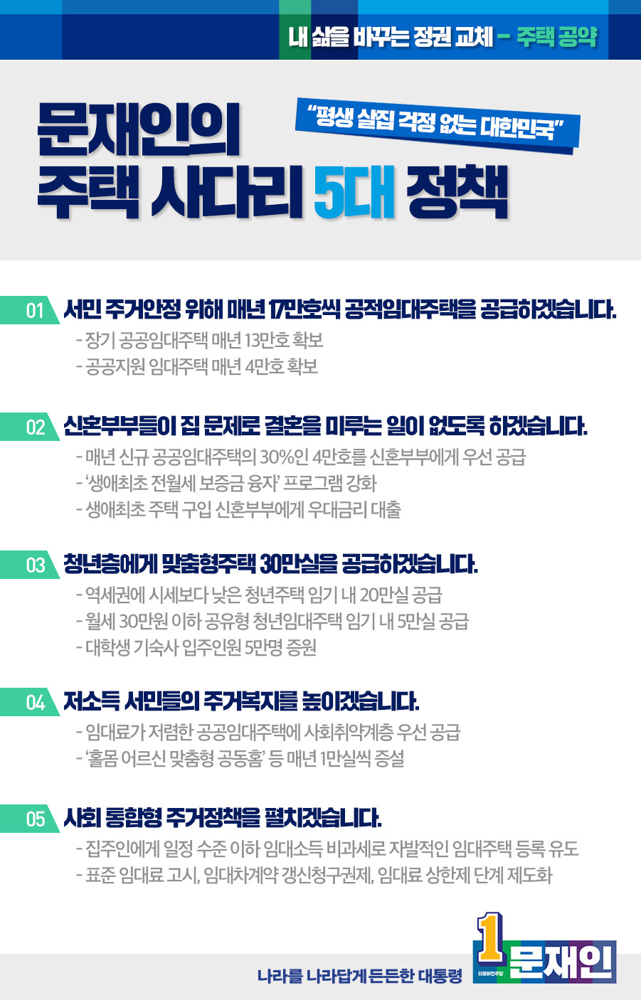문재인 주택 주거 5대 정책 발표.jpg | 인스티즈