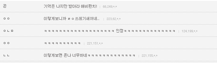시빌워에서의 캡틴 아메리카 | 인스티즈