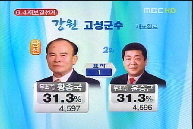 투표시 주의사항!!! | 인스티즈