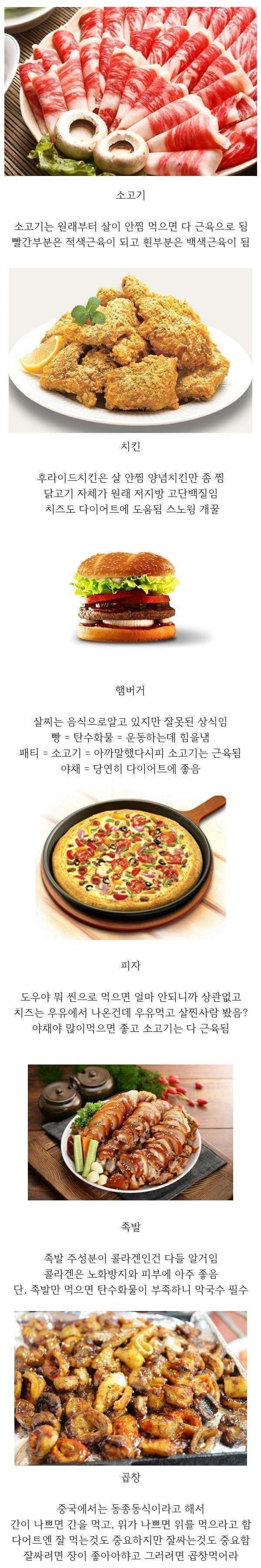 살 안찌는 음식 | 인스티즈