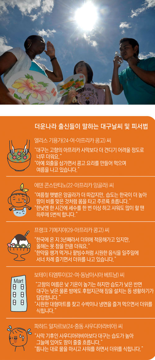 더운나라(아프리카,중동 등)출신들이 말하는 대구.jpg | 인스티즈