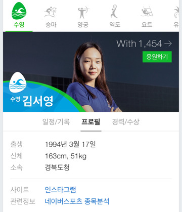 주관적인 2016 리우 올림픽 대한민국 얼짱 선수들.jpg | 인스티즈