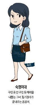 각 대학별 이미지 | 인스티즈