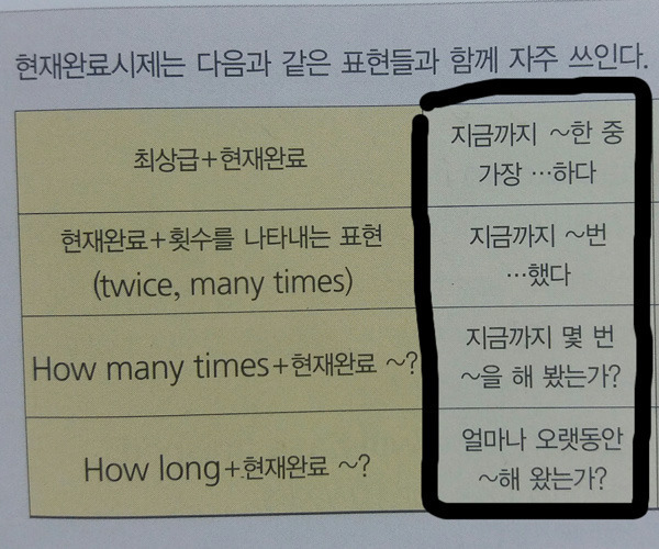음란한 영어문법.jpg | 인스티즈