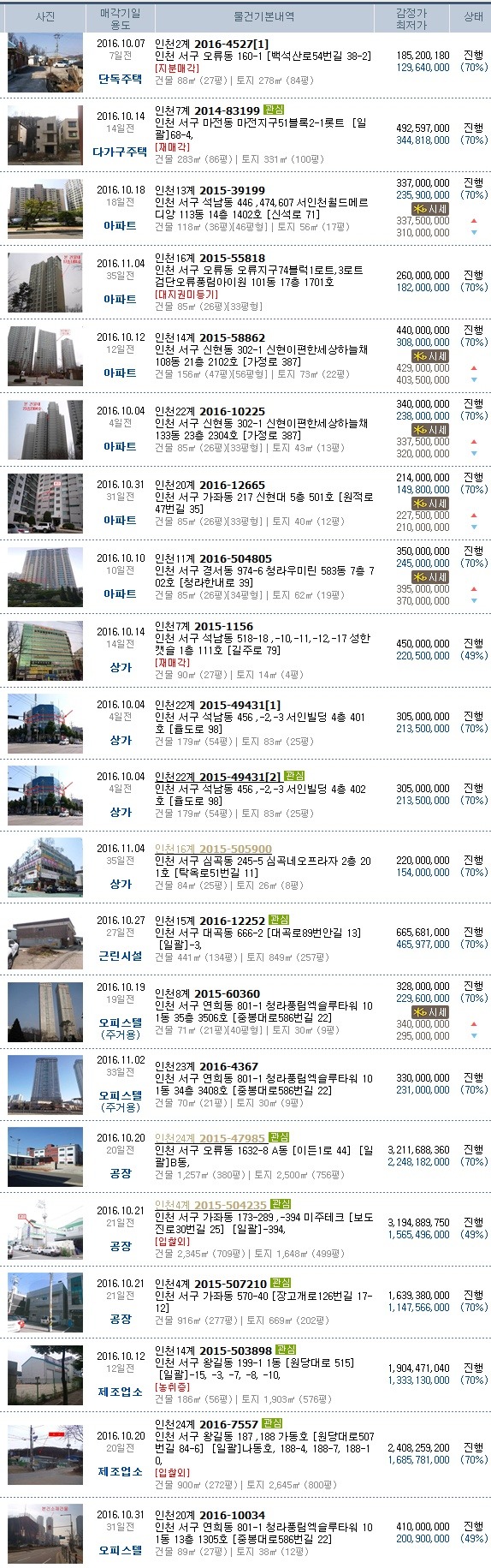 세무사안도순사무소 이미지