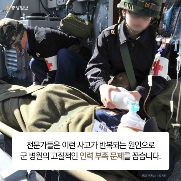 황당한 군 의료 사고들 | 인스티즈