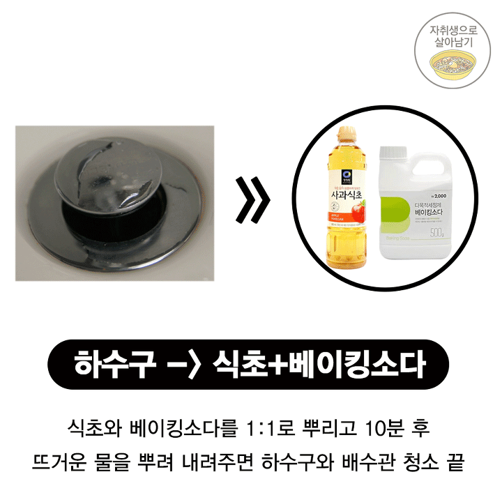 욕실 청소의 모든 것! 이것만 알아도 욕실 청소 마스터! | 인스티즈