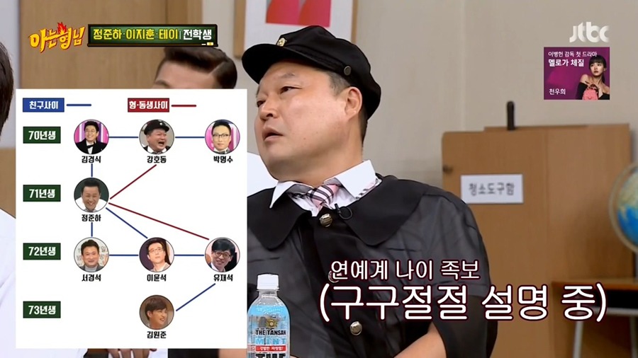 정준하 때문에 꼬여있는 연예계 족보 상황.JPG | 인스티즈