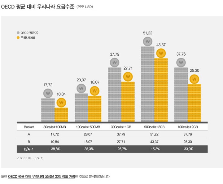 우리통신 이미지