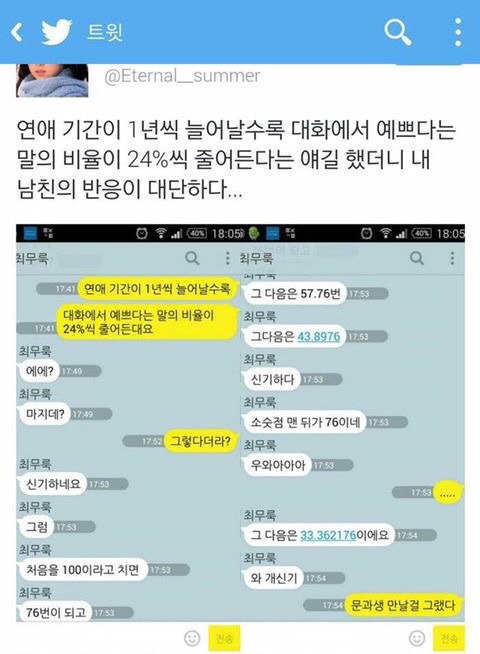 망했으면..... 이과 | 인스티즈