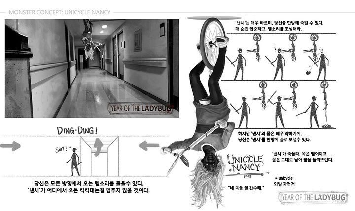 스압주의)개인적으로 굉장히 기대했지만 개발 취소된 공포 게임 | 인스티즈