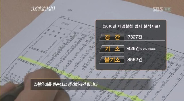 우리나라 성범죄자들 형량이 낮은 중요한 이유.jpg | 인스티즈