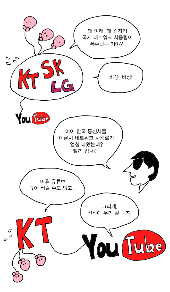 한국의 포털은 어떻게 찌그러들었나?.Manhwa | 인스티즈